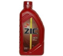 ZIC